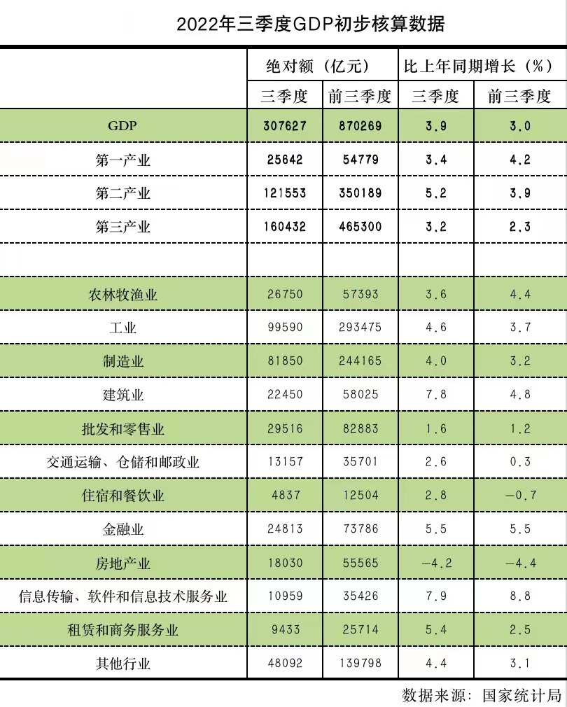 四季度GDP增长超预期，2025年有望持续回升向好