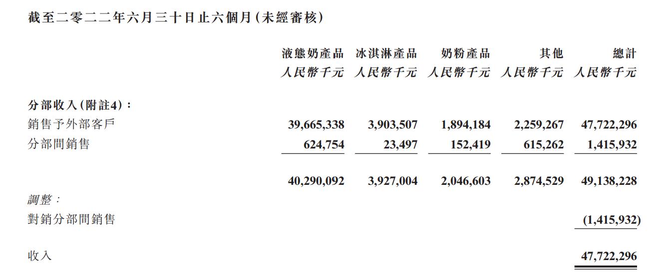 中国中免现涨逾3% 公司有望于2025年实现营收正增长