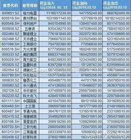 A股银行密集派发中期红利 节前最后一波百亿“红包”在路上