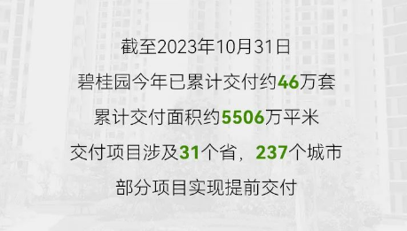 碧桂园：2024年广清区域共计交付12898套，100%按时交付