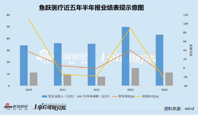 晶泰控股-P早盘涨逾12% 近期与优时比签署大分子药物发现AI平台授权协议