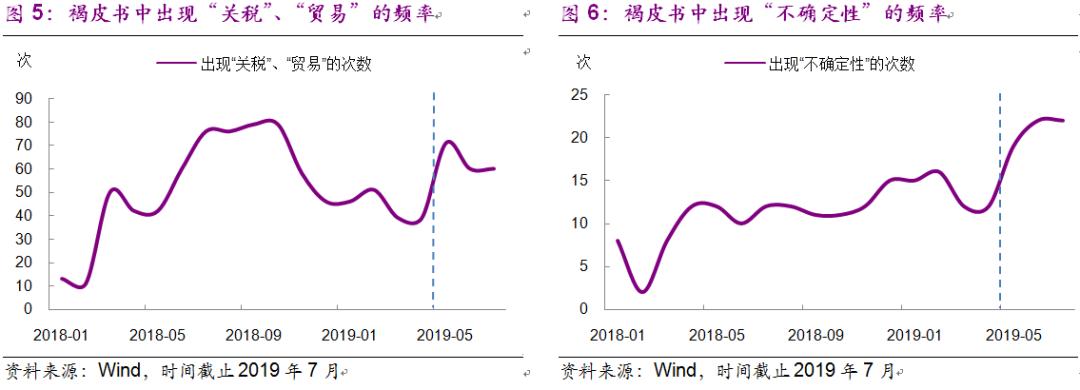 面对美国关税威胁和欧洲政治动荡 交易员押注欧洲央行将更激进地降息