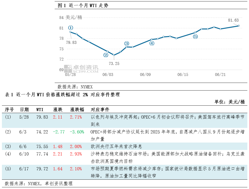 欧洲央行自去年6月以来第五次降息 称当前货币政策立场仍具限制性