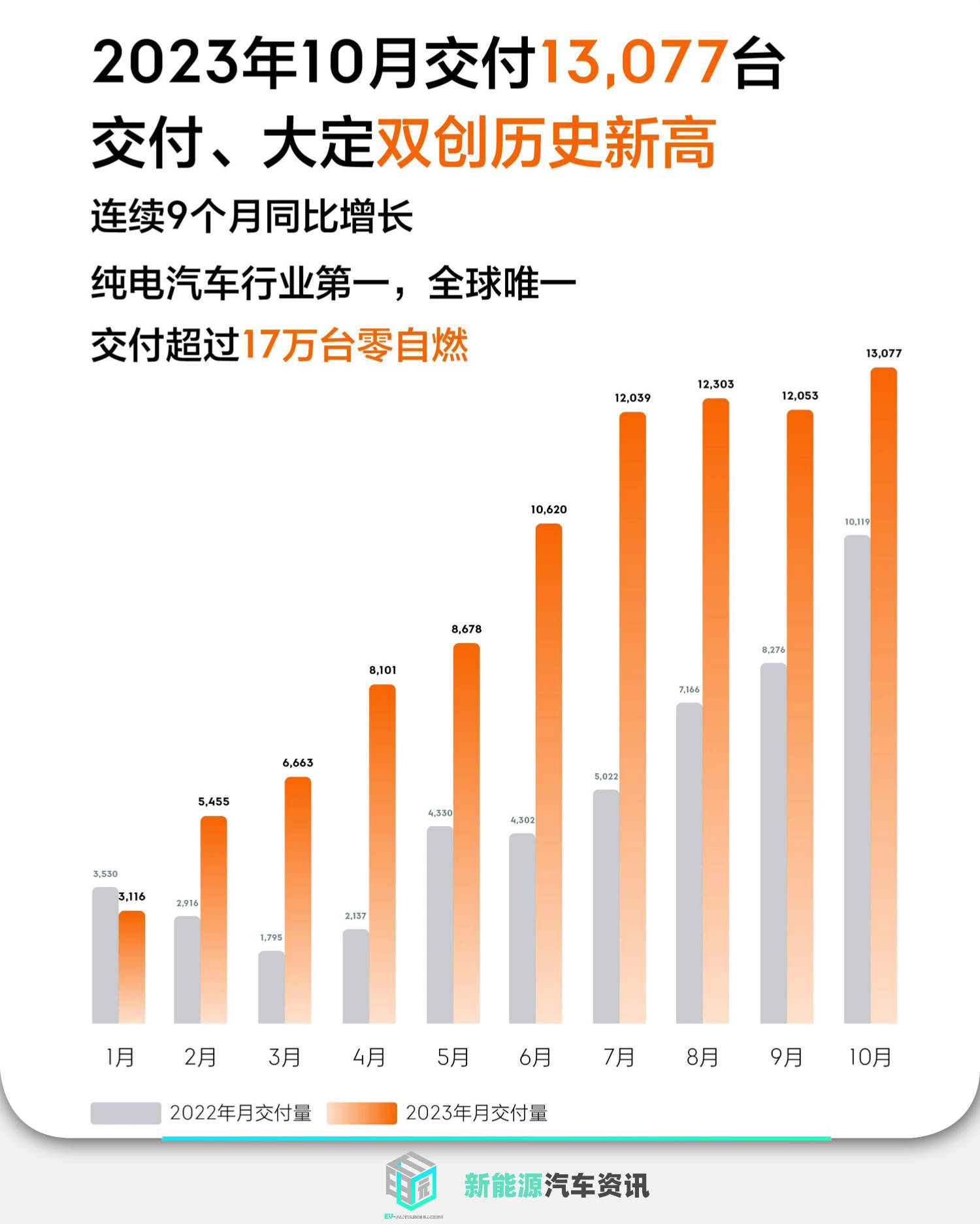 保诚1月28日至1月30日回购173.96万股