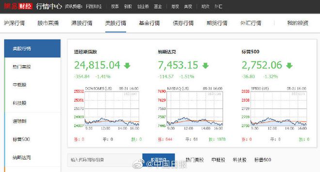 受特朗普关税政策影响 日韩股市周一收盘大跌