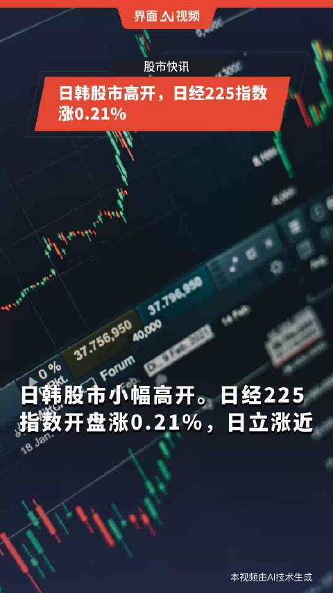 日韩股市高开 日经225指数开盘上涨1.45%