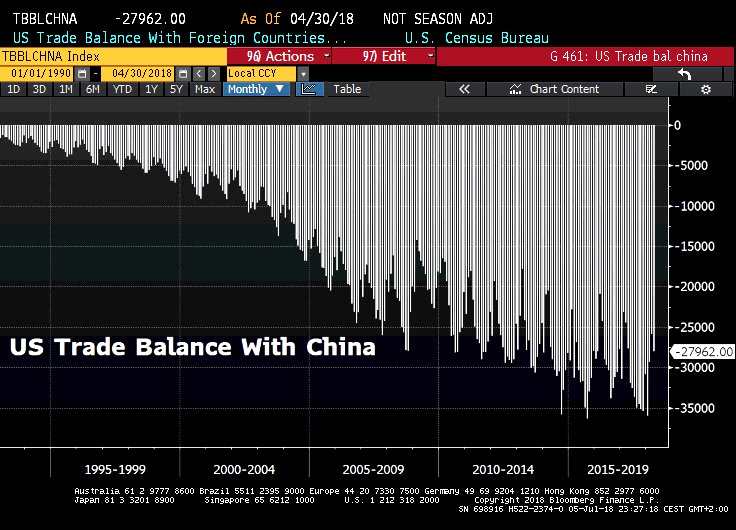 玉渊谭天丨八年数据看中国如何应对美国关税