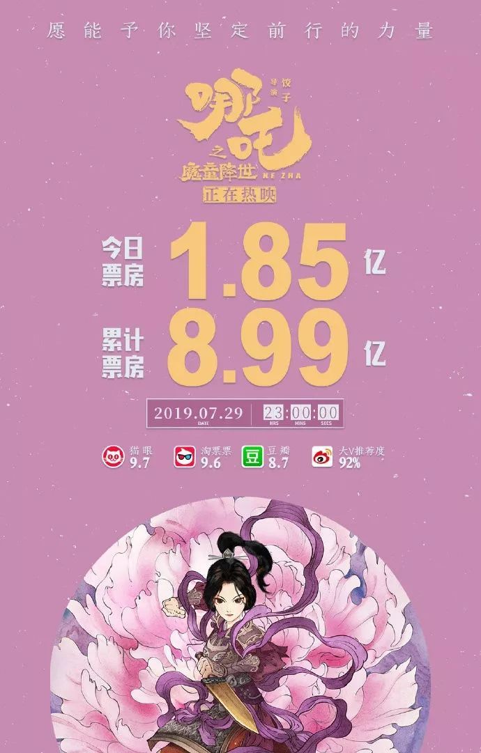 光线传媒：源自电影《哪吒之魔童闹海》营收为9.5亿至10.1亿元