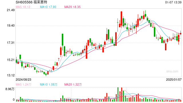 证通电子（002197）股民索赔案再向法院提交立案，日海智能（002313）索赔已有胜诉后持续推进