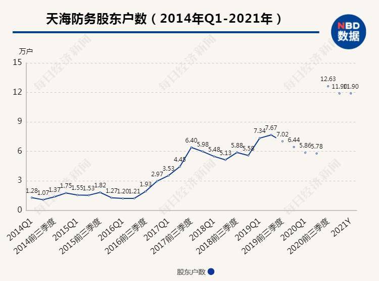 英飞拓（002528）被立案，股民索赔可期