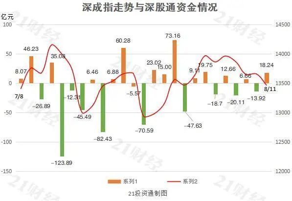 “两连板潮”后，多个DeepSeek概念股紧急澄清：无股权投资，业绩贡献不确定