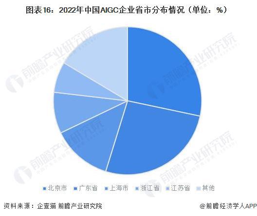 软银目前势将向OpenAI投资400亿美元 估值2,600亿美元