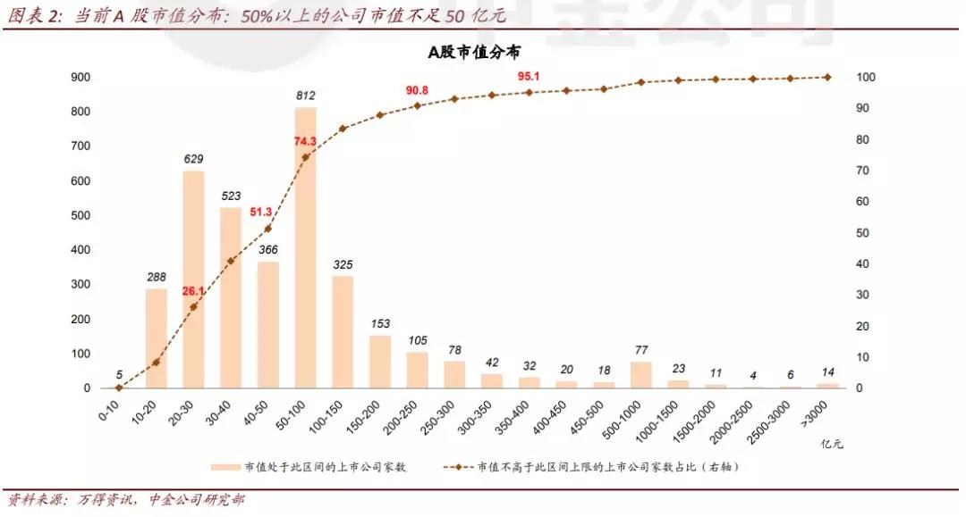 A股利好！回购增持贷款再扎堆