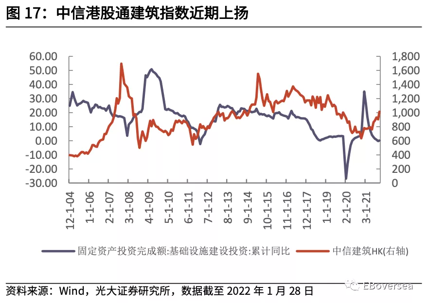 A股“春季躁动”加速，港股更受青睐！国内外机构齐发声：做多中国股票