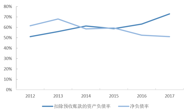 保险业“瘦身”潮：数量收缩与质量跃升之变