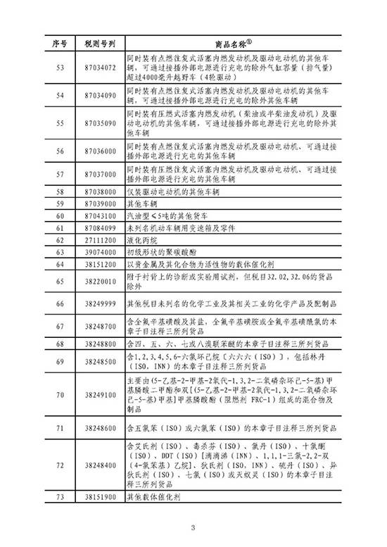 特朗普：可能在今天或明早签令宣布对等关税