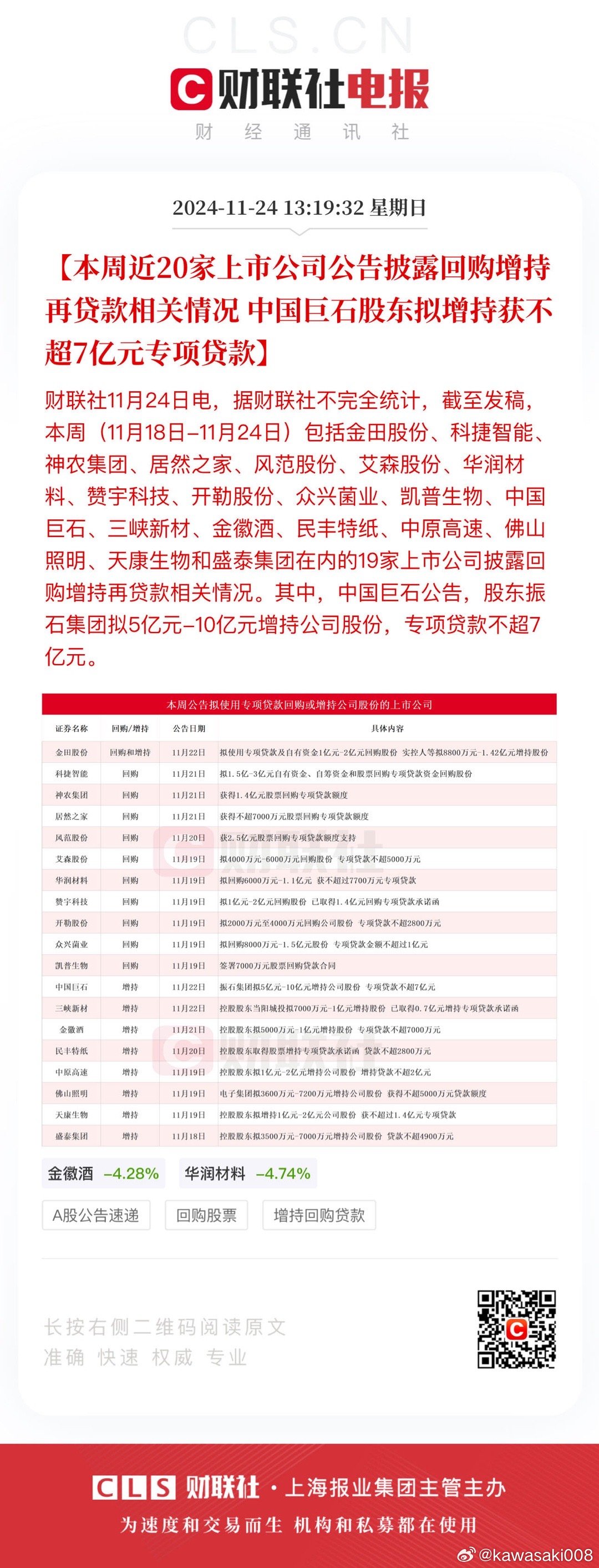 本周再添14家！若羽臣等多股披露回购增持再贷款计划，相关A股名单一览