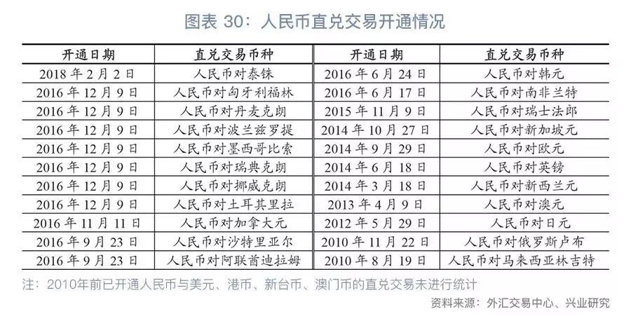 央行召开2025年宏观审慎工作会议，传递出什么信号？