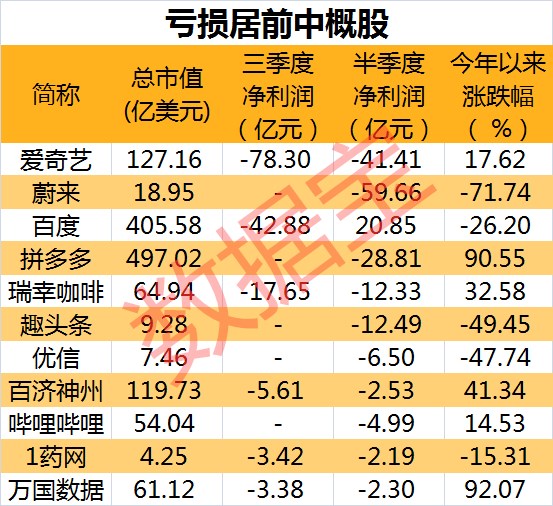 瑞幸咖啡2024年收入344.75亿创新高，股价大涨7.82%