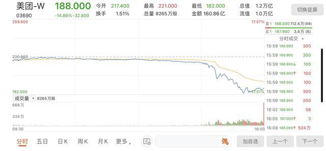 2月24日操盘必读：影响股市利好或利空消息