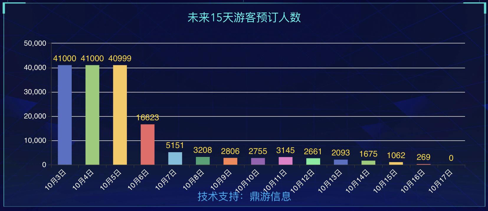 携程发布2024Q4及全年财报：入境游同比增长超100%