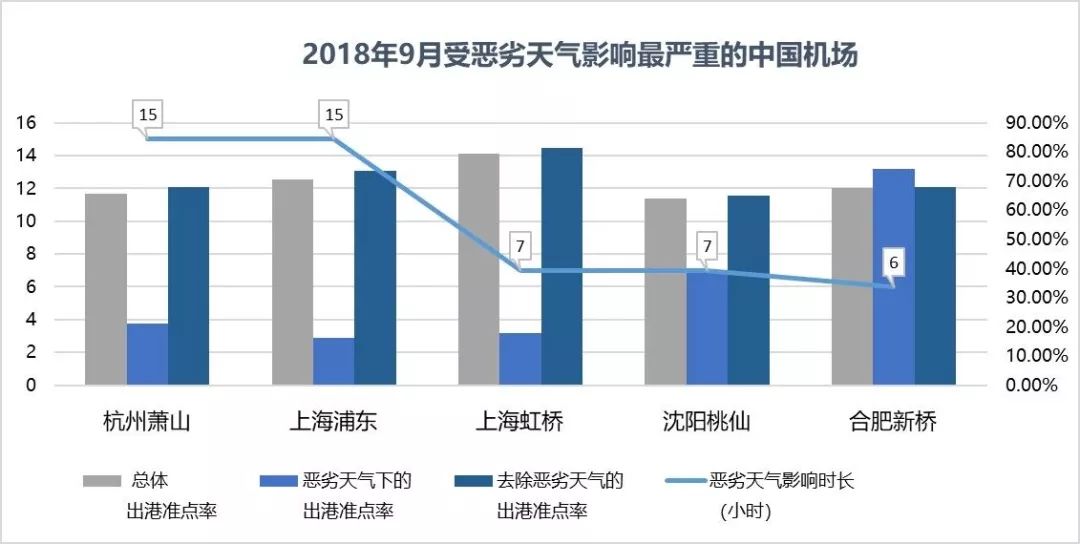 Politico：欧洲央行管委Stournaras称讨论暂停降息为时过早