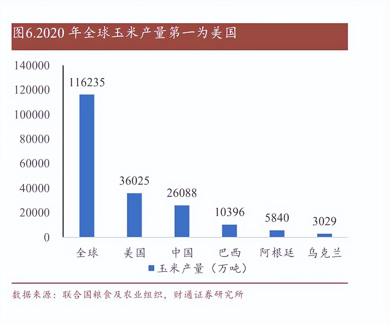 墨西哥众议院通过反对转基因玉米的法案