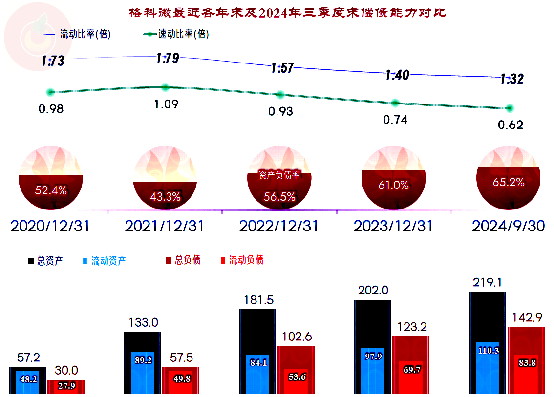 格科微发布2024年度业绩快报，盈利1.868亿元