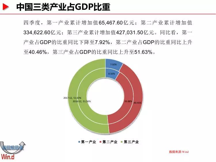 AI研究员“带队”夺得中国宏观经济季度预测第一名