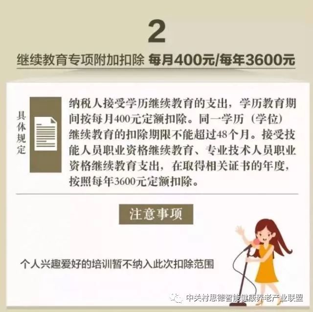 金李委员建议提高赡养老人个税抵扣额，将赡养配偶父母也纳入