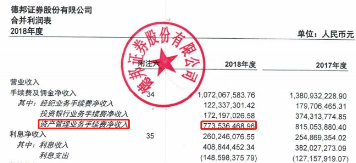 招商基金：招融资本已变更为公司全资子公司