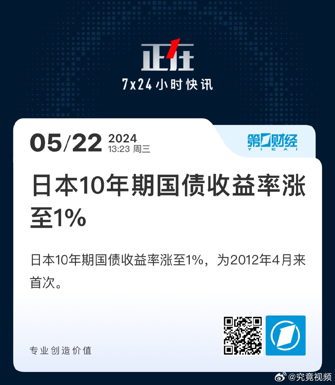 日本10年期国债收益率升至1.565% 为2008年以来最高