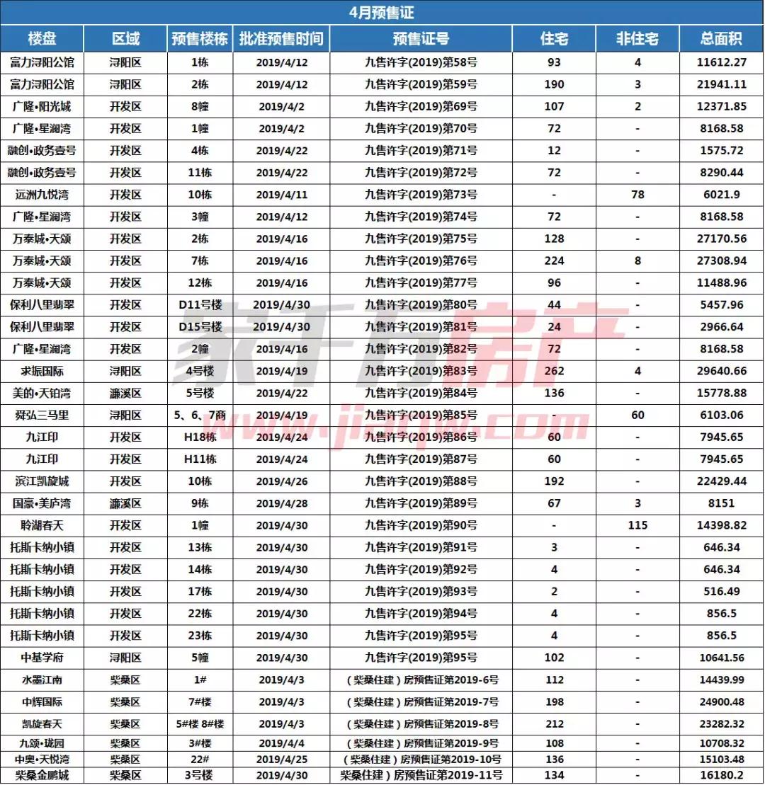 A股早盘下行午后回暖：三大指数小幅低收，3279股收涨