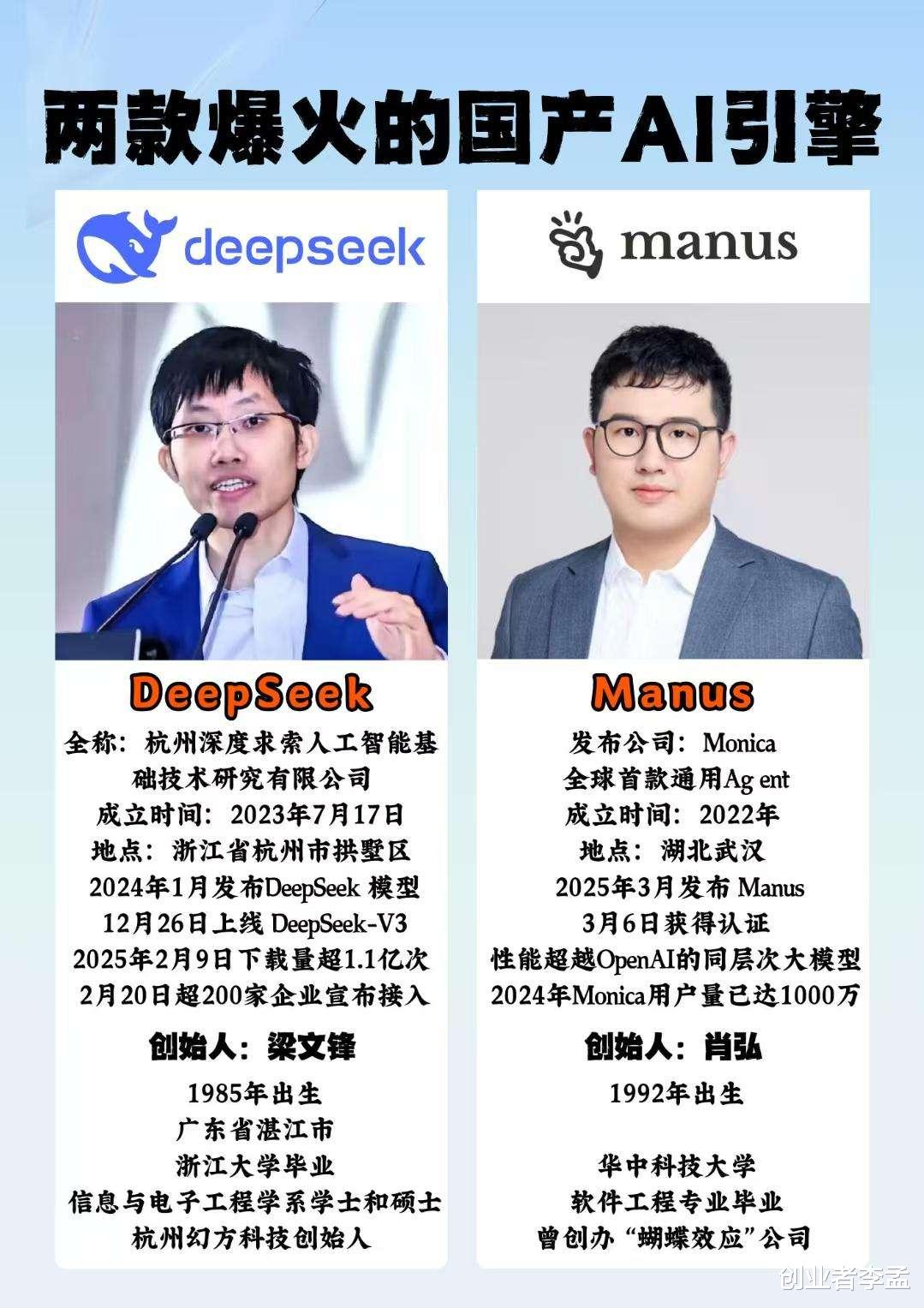 Manus创始人透露，产品基于阿里千问大模型开发