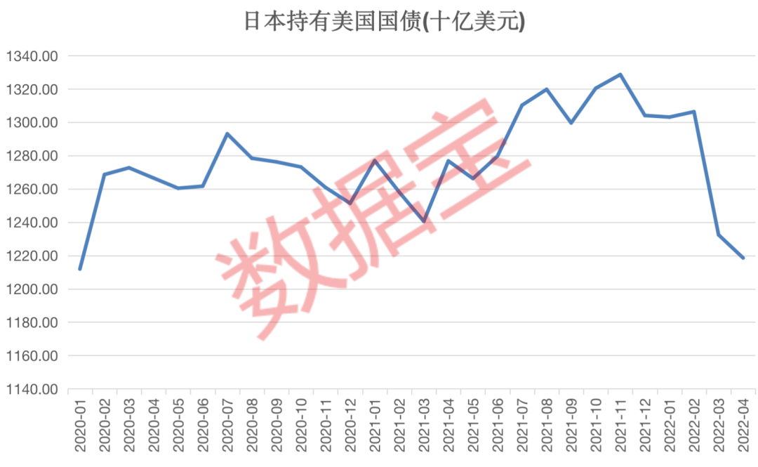 德国国防支出计划令国债遭抛售 却给债市火热主题再添动力